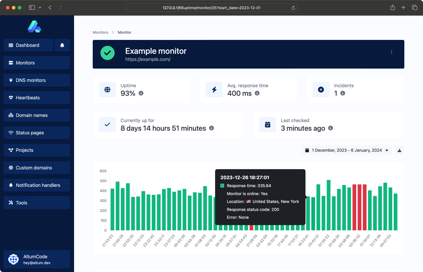 Screenshot of the app uptime monitor page