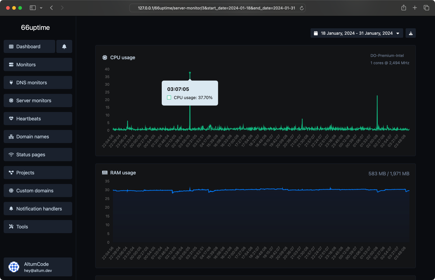 Screenshot of the app server monitor page